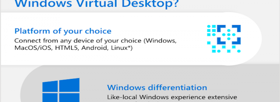 Why choose Windows Virtual Desktop?