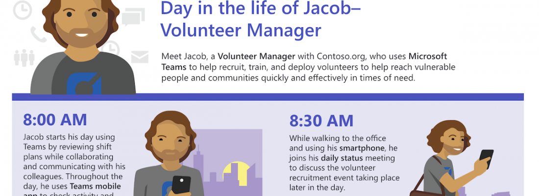 Day in the life of a Volunteer Manager